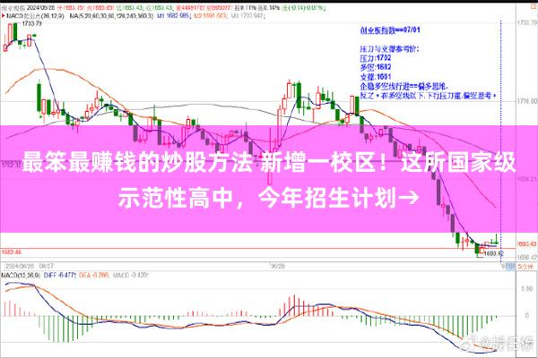 最笨最赚钱的炒股方法 新增一校区!这所国家级示范性高中,今年招生计划→