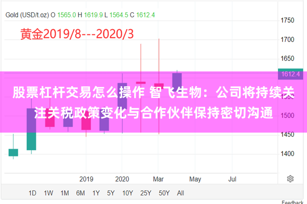 股票杠杆交易怎么操作 智飞生物:公司将持续关注关税政策变化与合作伙伴保持密切沟通