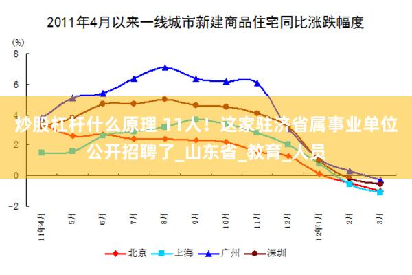 炒股杠杆什么原理 11人!这家驻济省属事业单位公开招聘了_山东省_教育_人员