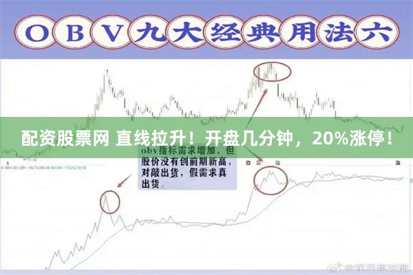 配资股票网 直线拉升!开盘几分钟,20%涨停!