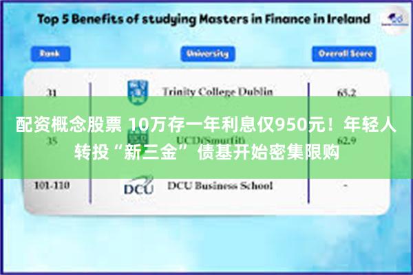 配资概念股票 10万存一年利息仅950元!年轻人转投“新三金” 债基开始密集限购