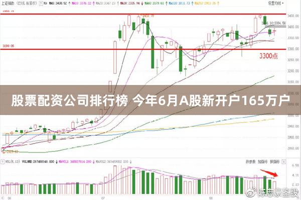 股票配资公司排行榜 今年6月A股新开户165万户