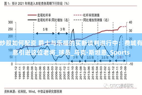 炒股如何配资 爵士与乐福的买断谈判进行中：费城有意引进这位老将_球员_马克·斯坦恩_Sports