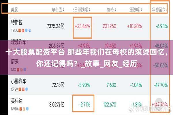 十大股票配资平台 那些年我们在母校的滚烫回忆,你还记得吗?_故事_网友_经历