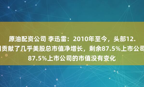 原油配资公司 李迅雷:2010年至今,头部12.5%美股上市公司贡献了几乎美股总市值净增长,剩余87.5%上市公司的市值没有变化