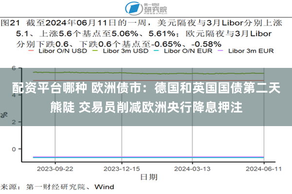 配资平台哪种 欧洲债市:德国和英国国债第二天熊陡 交易员削减欧洲央行降息押注