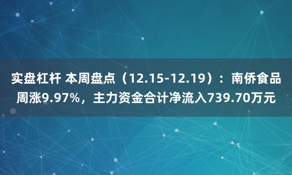 实盘杠杆 本周盘点（12.15-12.19）：南侨食品周涨9.97%，主力资金合计净流入739.70万元