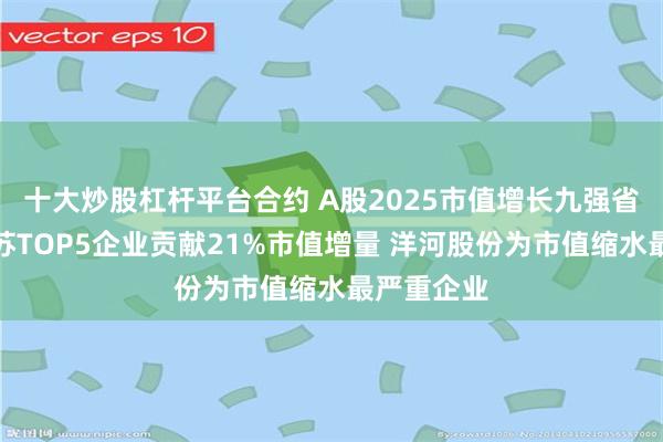 十大炒股杠杆平台合约 A股2025市值增长九强省盘点：江苏TOP5企业贡献21%市值增量 洋河股份为市值缩水最严重企业